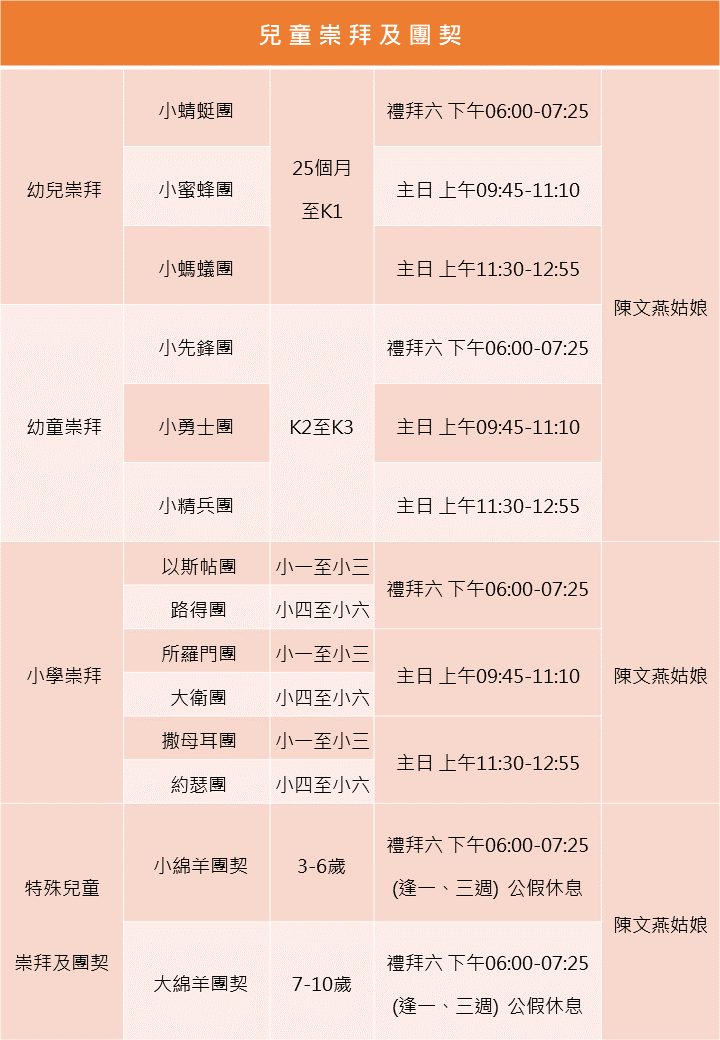 聚會一覽202602242