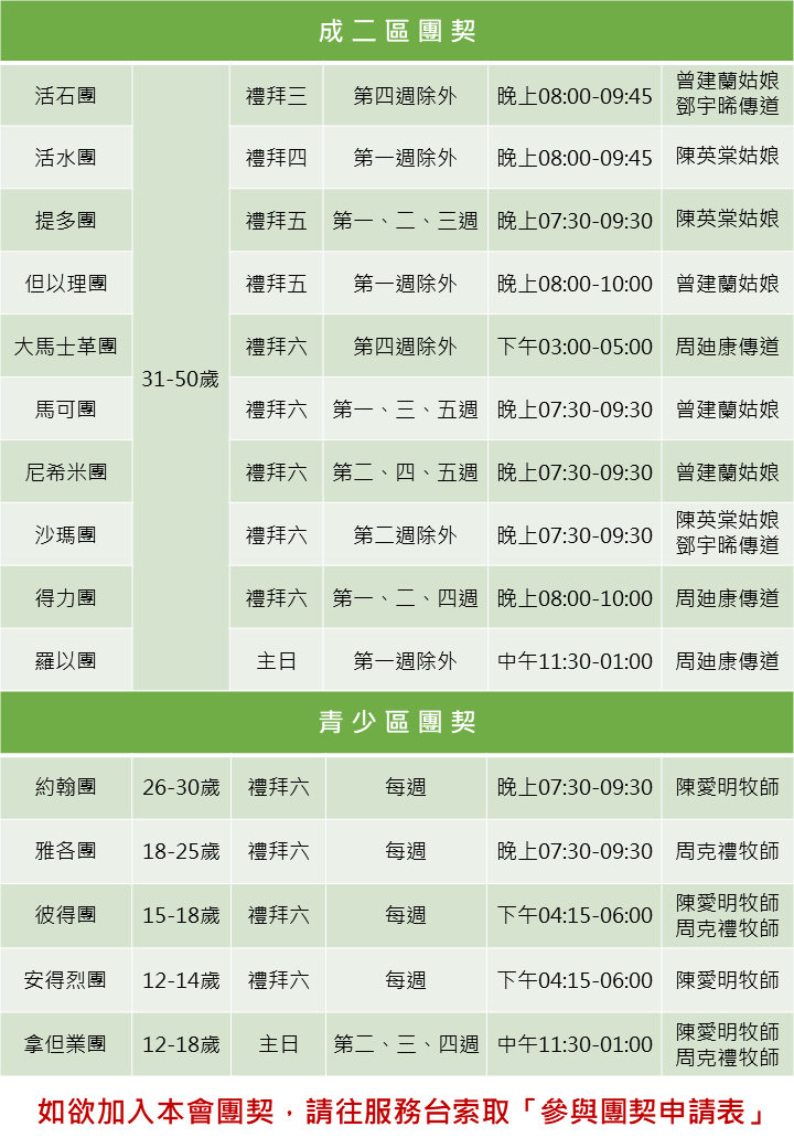 聚會一覽202602245